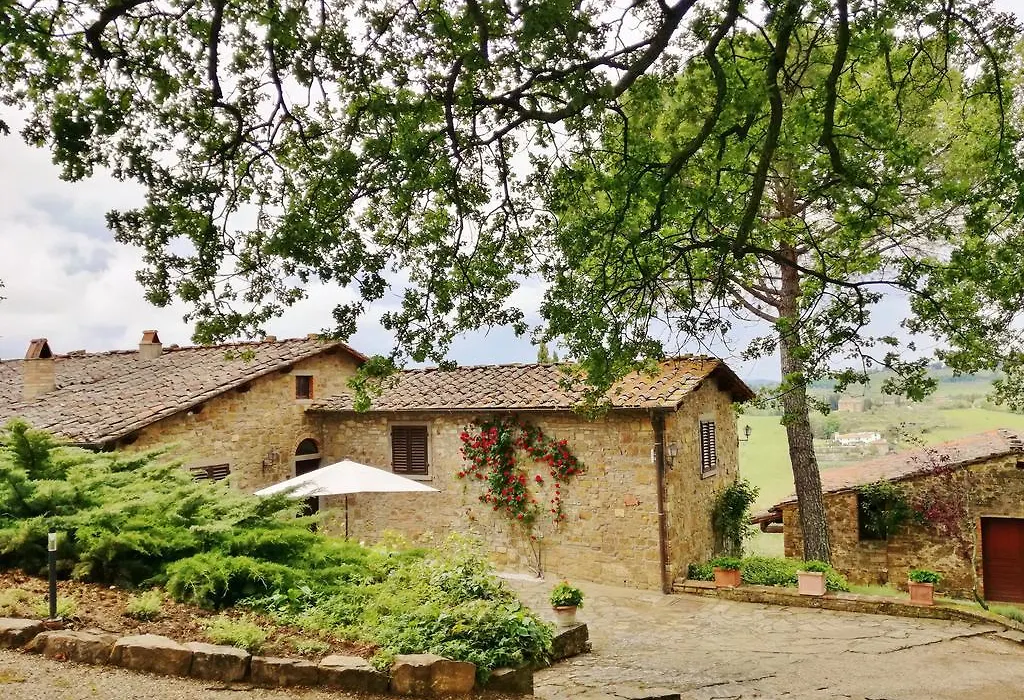 Villa Toscana Il Capiteto-1